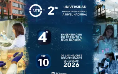 UTE ranking SCImago 2026