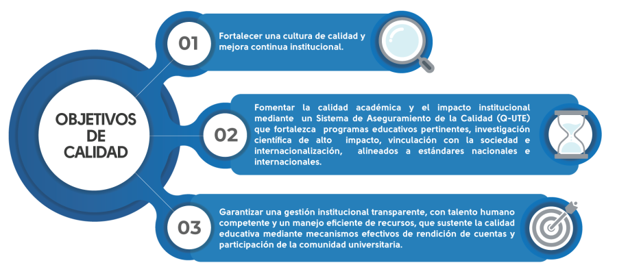 objetivos-calidad-infografia